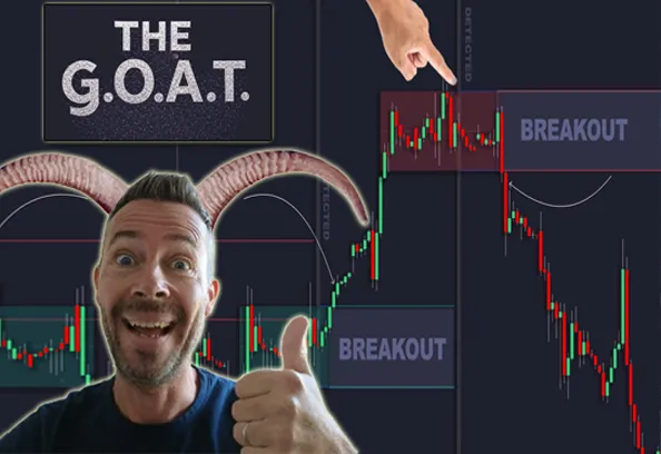 The G.O.A.T. of Trading Systems: The Breakout of Support and Resistance