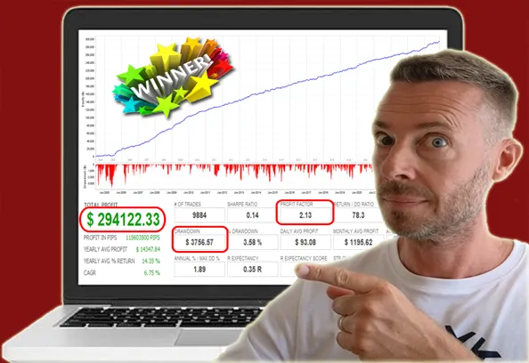 Evaluating Trading Systems: Characteristics and Quality - Your Guide to Picking Winners