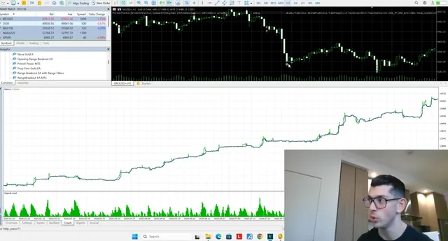 Still from Prosperity Algo Solutions's video review of Wim Schrynemakers' Expert Advisors